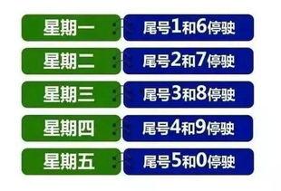 石家庄环保最新爆料,揭秘空气质量改善背后的故事  第3张